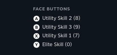 Slot skills layer