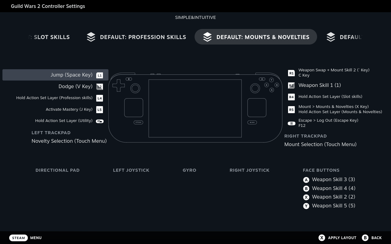 Mounts and Novelties layer