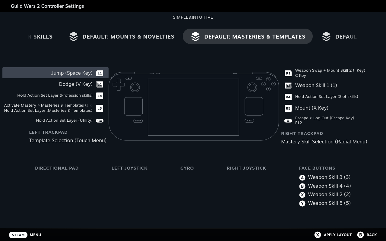 Masteries and Templates layer